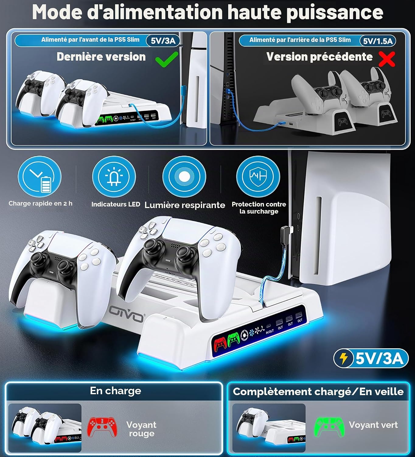 Detalle de OIVO support PS5 avec ventilateur à 3 vitesses