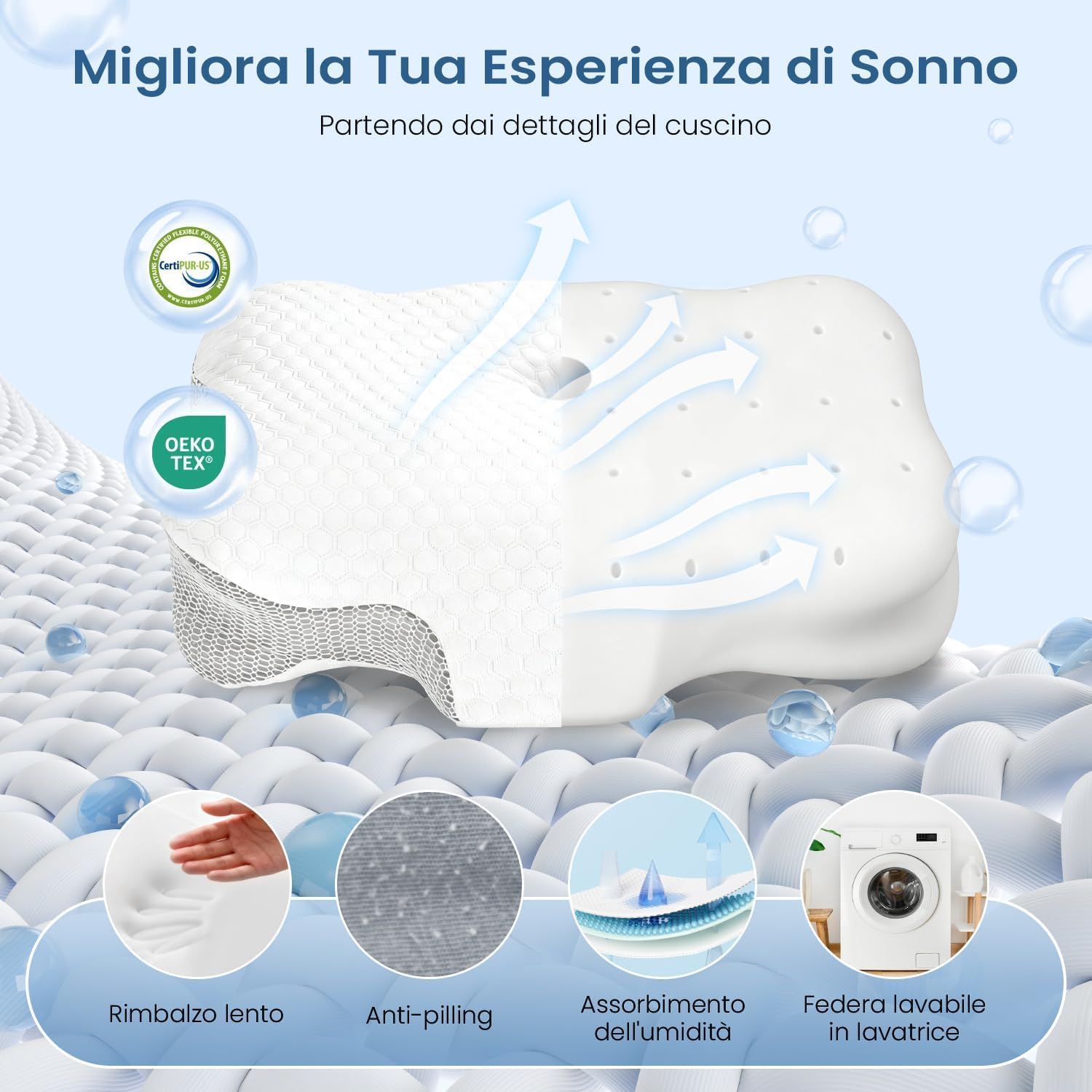 Thumbnail 5 de Dozion Cuscino Cervicale in Memory Foam ergonomico con supporto collo e schiena (58×40×13/10 cm)