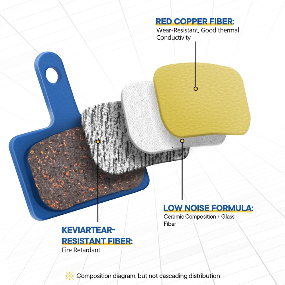Detalle 2 de AGPTEK bromsbelägg för skivbromsar, 4-pack med harts, kevlar- och kopparfiber