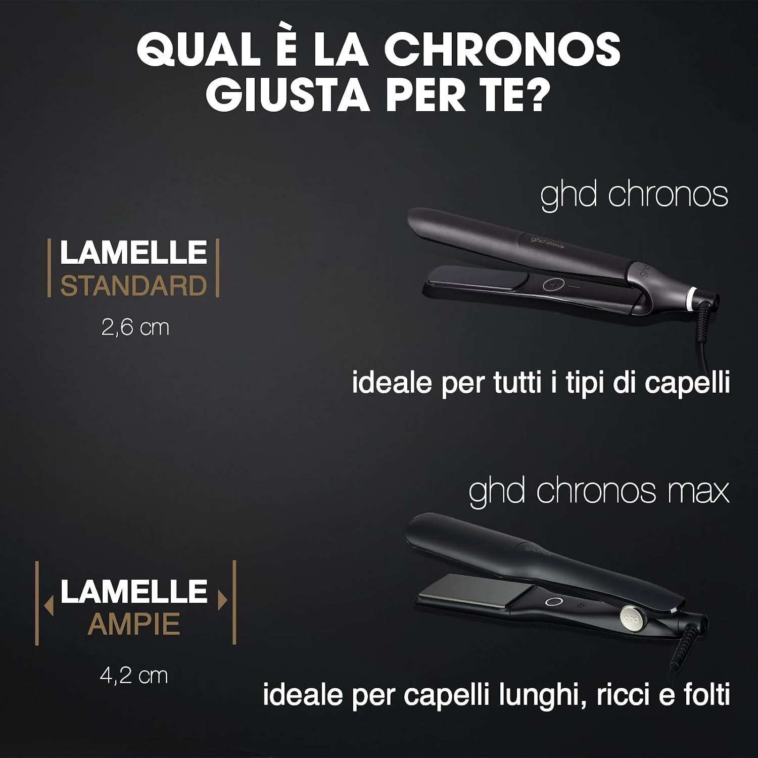 Thumbnail 6 de ghd Chronos Max: Piastra capelli professionale a lamelle larghe per styling rapido e protezione dal calore