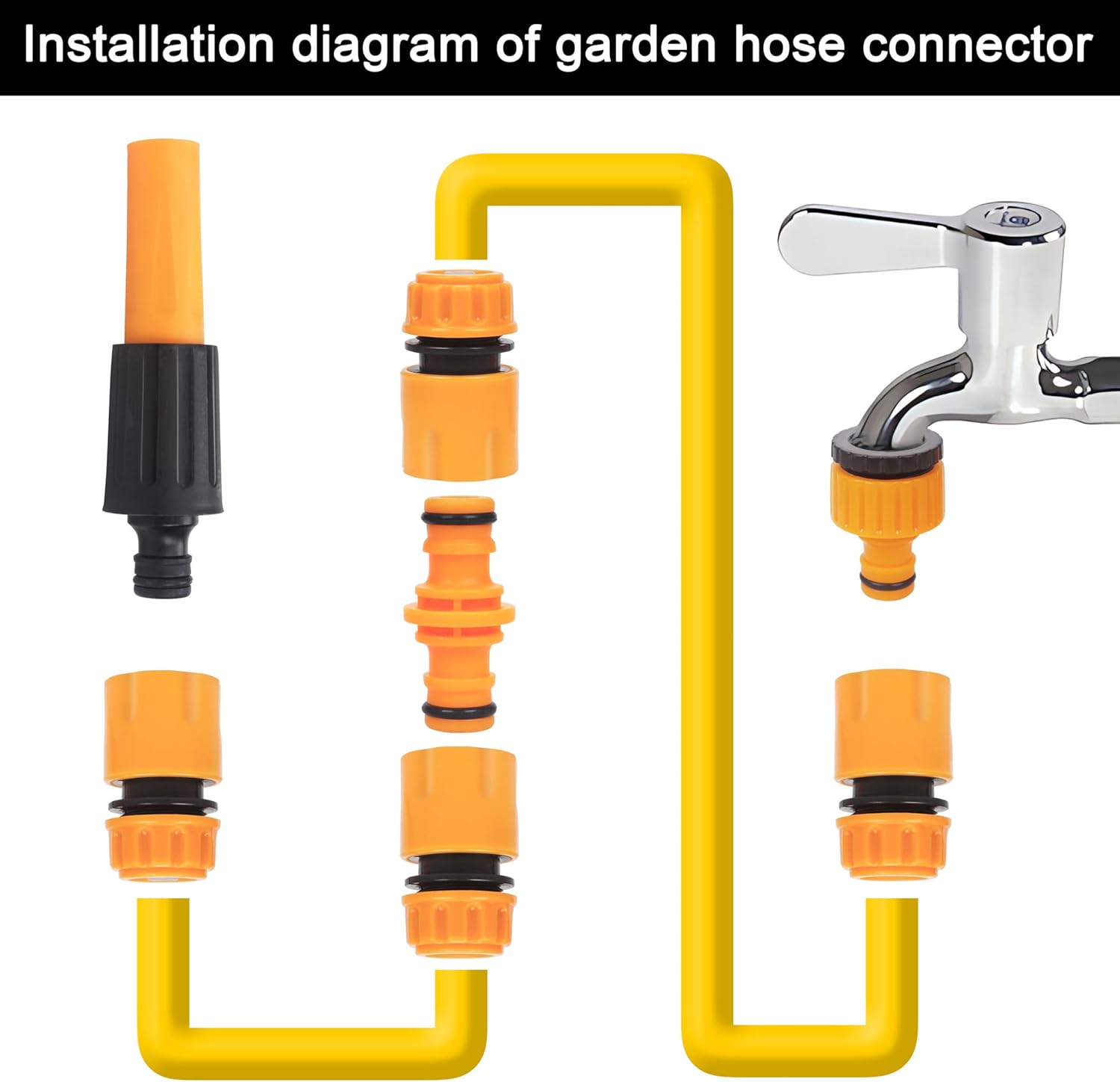 Thumbnail 2 de XCZYN Garden Hose Connectors Fitting Set (quick-connect) for 1/2 & 3/4 inch taps