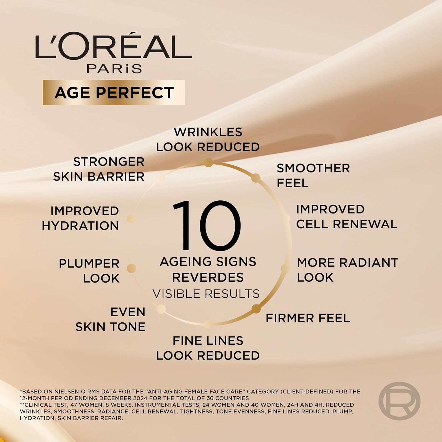 Detalle de L’Oréal Paris Le Duo Face Serum, Age Perfect Collagen Peptide Booster 30ml
