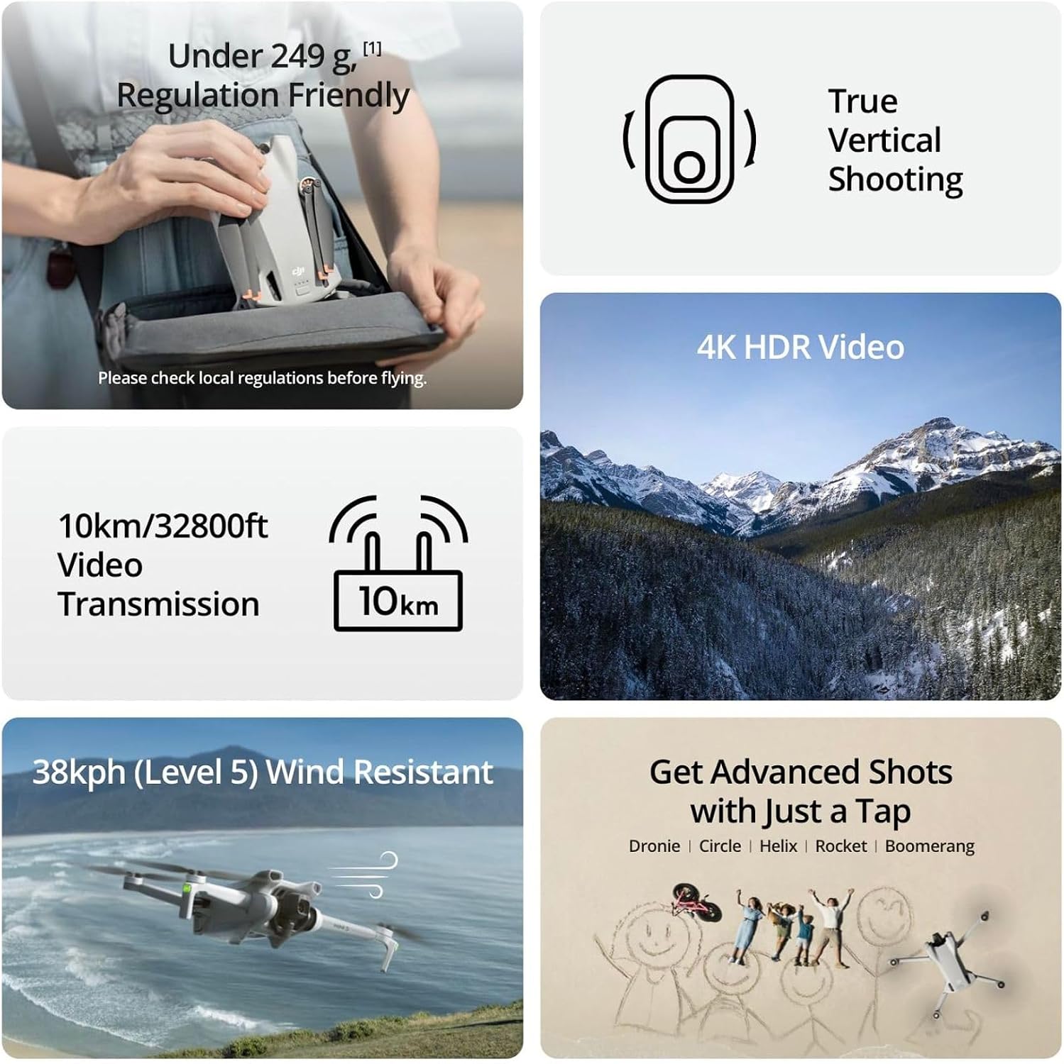 Detalle 2 de DJI Mini 3 Fly More Combo With DJI RC (3 Batteries) Review