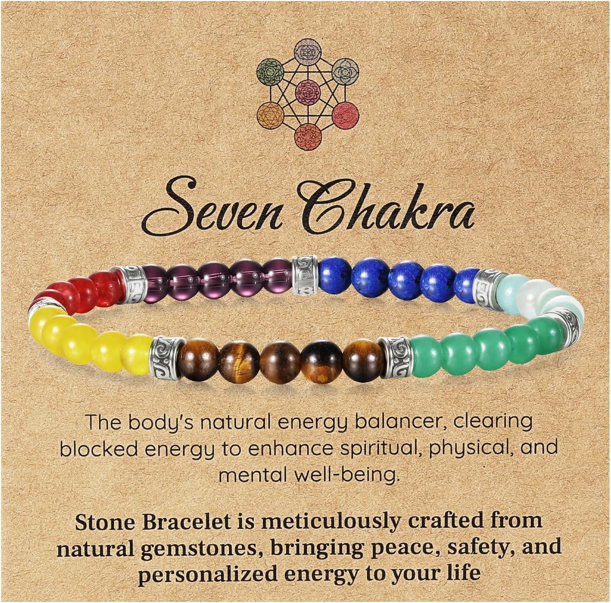 Detalle de Emibele Bracciale Occhio di Tigre per Uomini – Bracciale Chakra Cristallo Naturale 8 mm