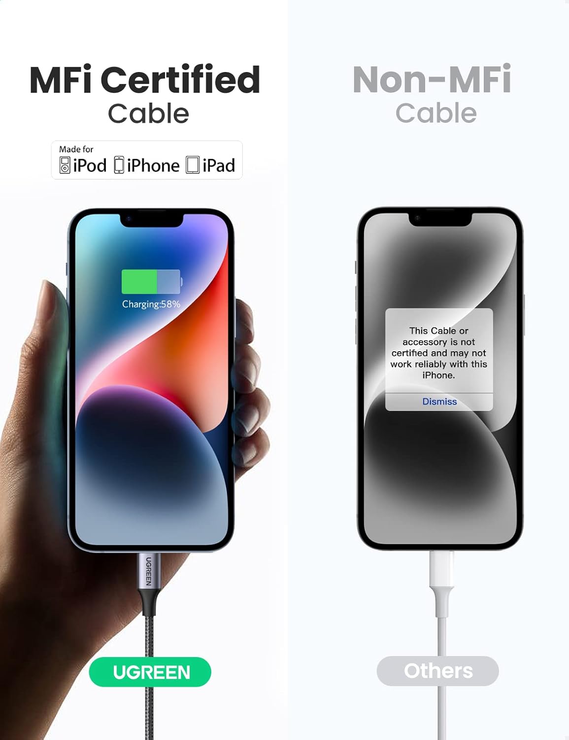 Thumbnail 2 de UGREEN USB C to Lightning Cable 1M