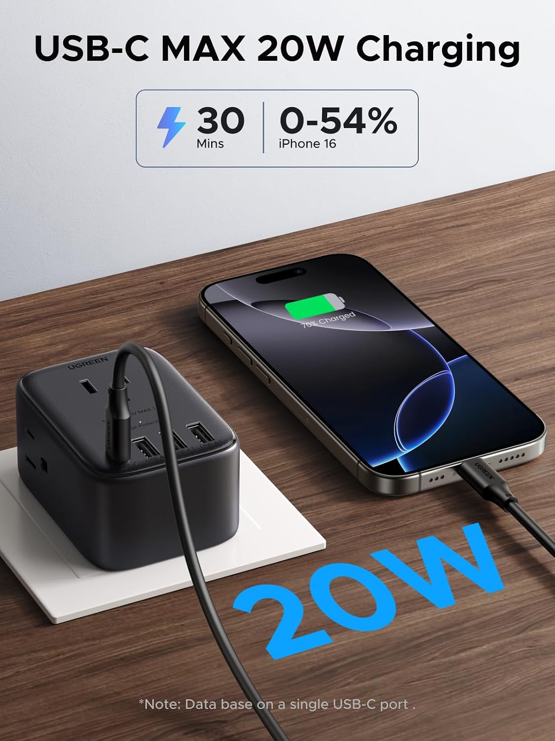 Detalle 2 de UGREEN S502 20W GaN Power Strip with 4 AC Outlets and 4 USB Ports