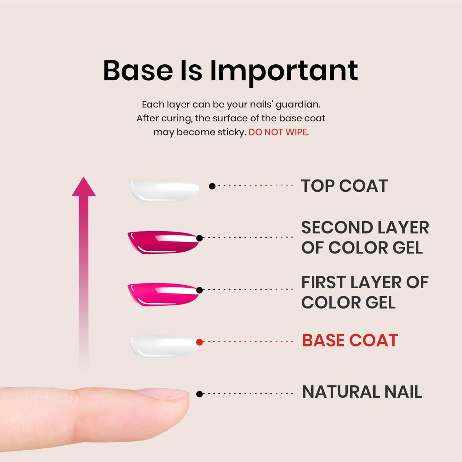 Thumbnail 5 de Beetles Gel Base Coat 15ml base coat for nails 💅