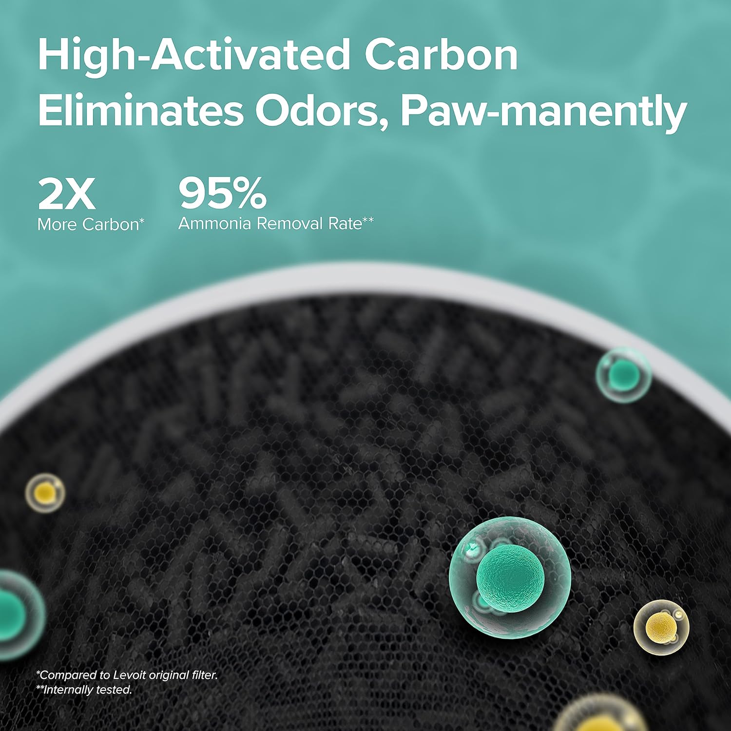 Detalle 2 de Levoit Core P350-P Air Purifier for Pets with Activated Carbon Filter