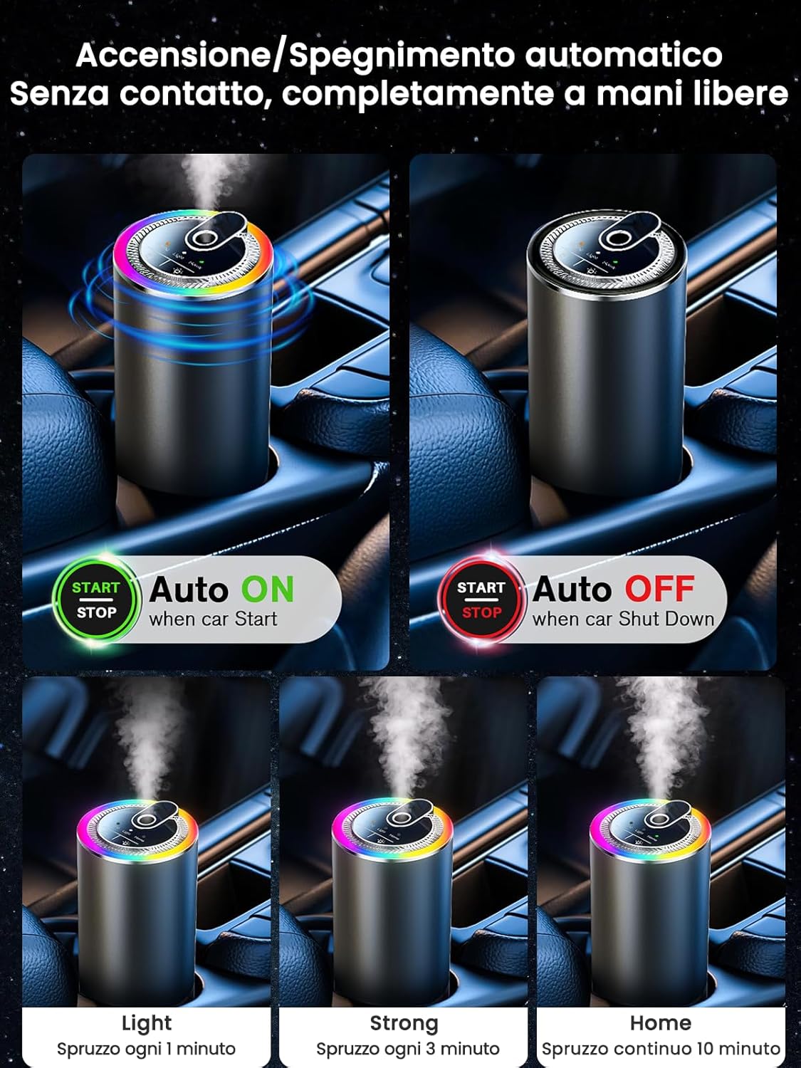 Thumbnail 4 de Towonshy Profumatore Auto Diffusore con profumo 50 ml (Colognee) – ultrasuoni, RGB con musica e modalità intelligenti