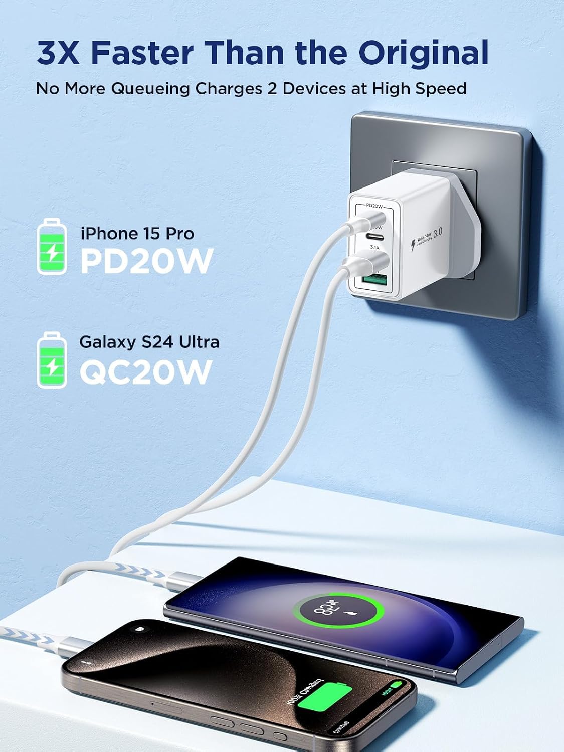 Detalle de Anker 40W 4‑Port USB‑C Fast Charger