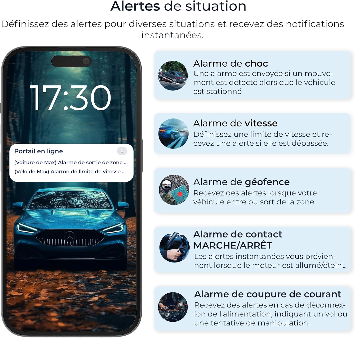 Detalle de Salind GPS 01 4G – Traceur GPS discret et polyvalent pour tous véhicules