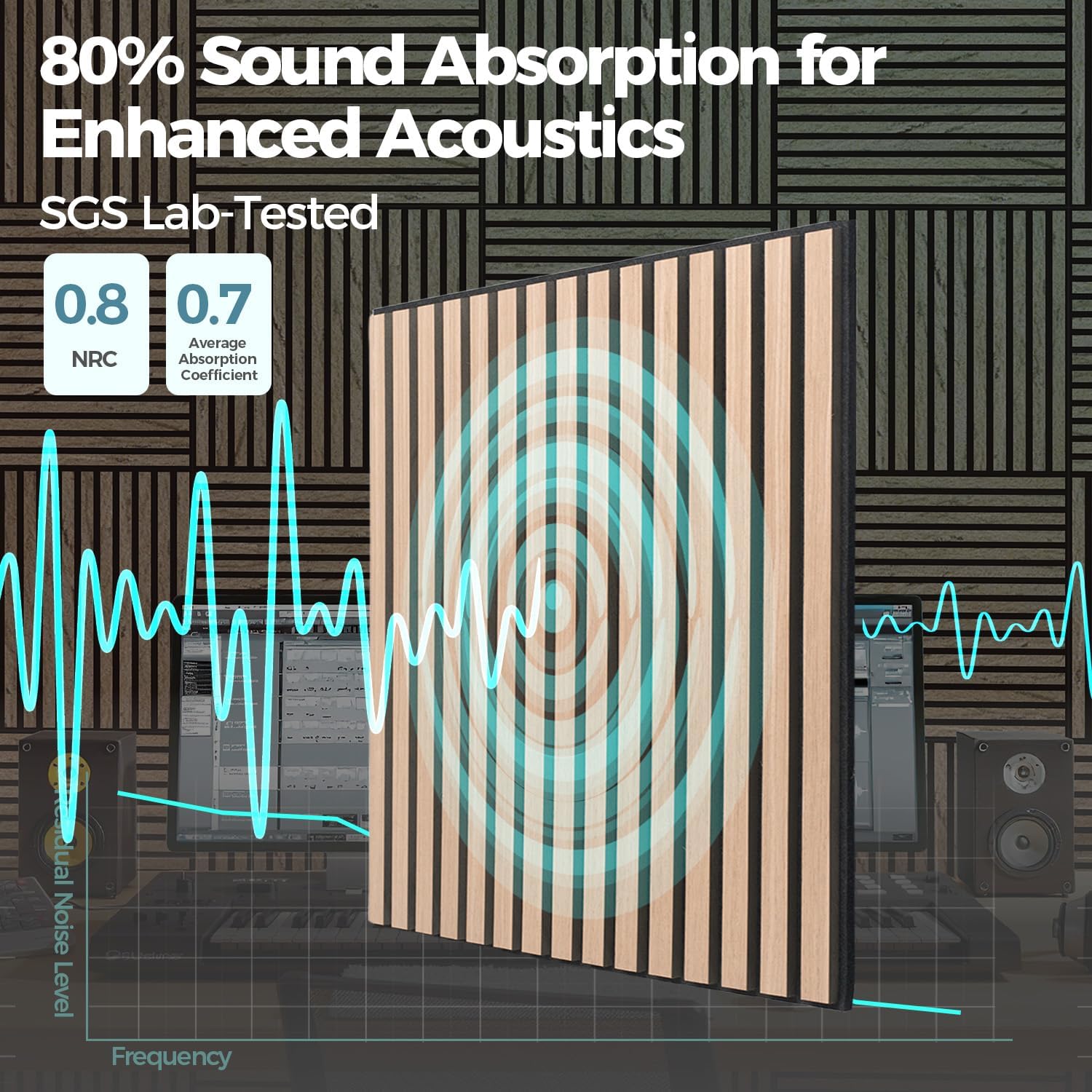 Detalle 1 de AKUMAX AM -3D02-Walnut-18mm-4P Acoustic Wall Panels, 0.7-Inch Walnut