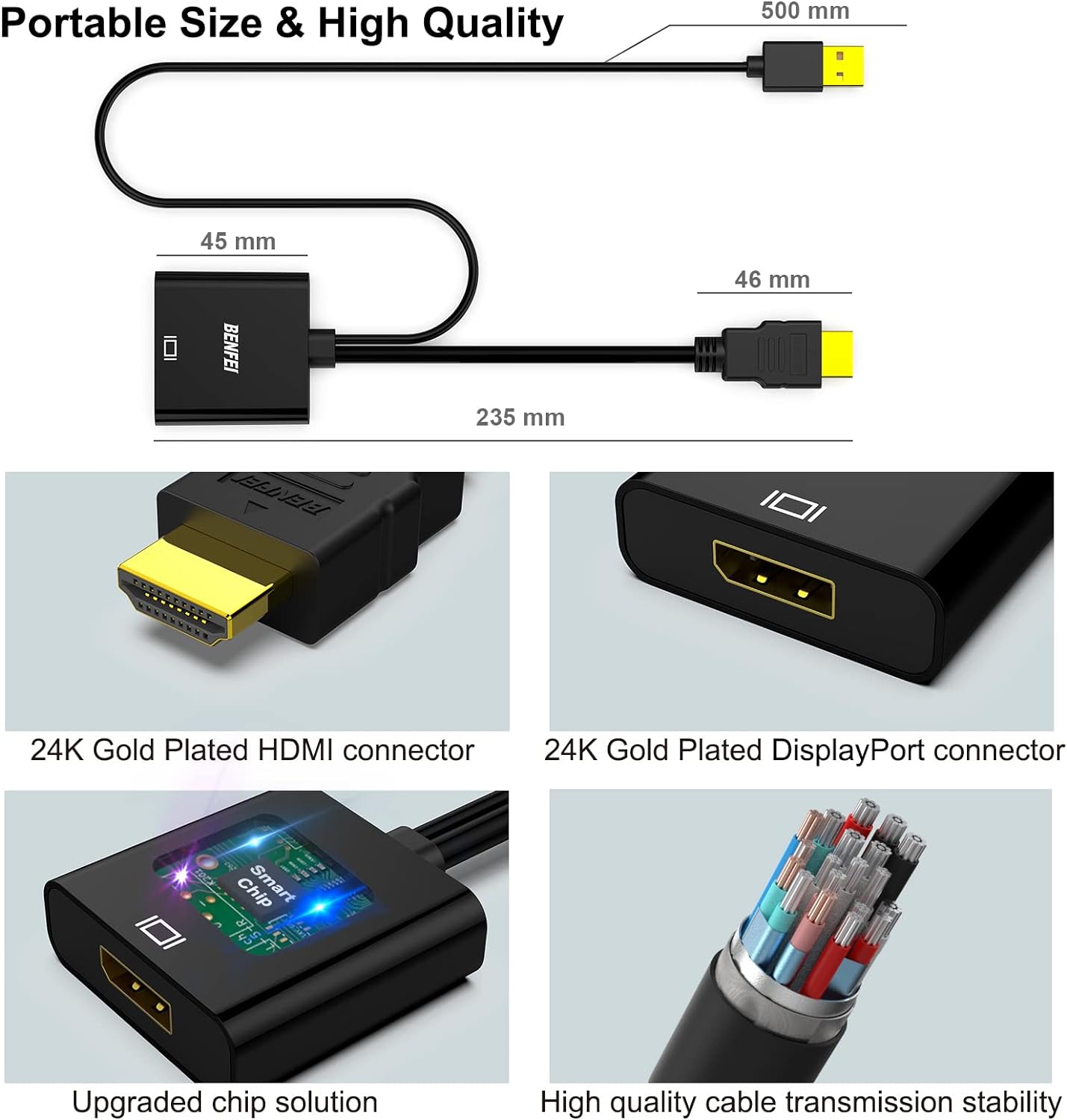 Detalle 2 de BENFEI Adattatore HDMI a DisplayPort