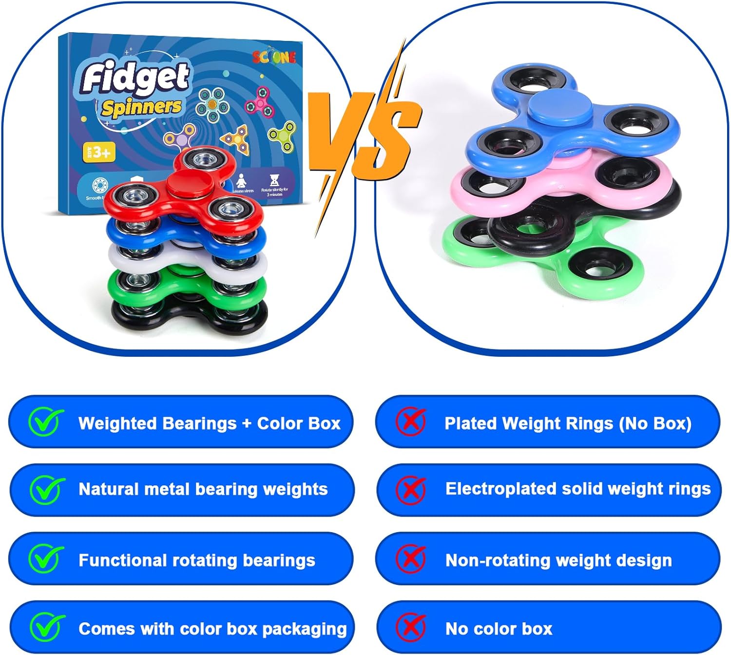 Detalle de SCIONE 5-Piece Fidget Spinner Set (Anti-stress) – Smooth Manual Spinners for Kids & Adults