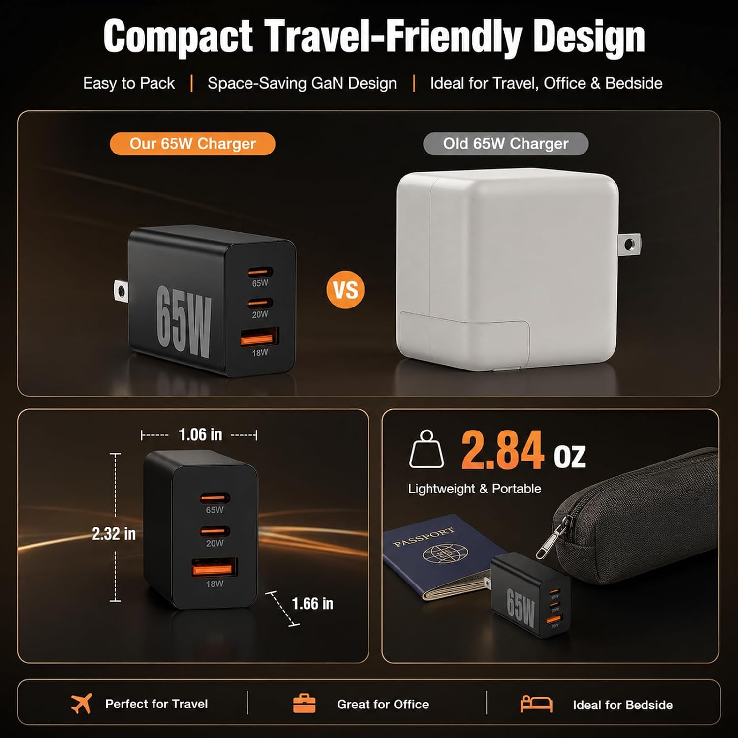 Thumbnail 5 de 65W GaN USB-C Charger with 3 Ports for Samsung Galaxy Series and More