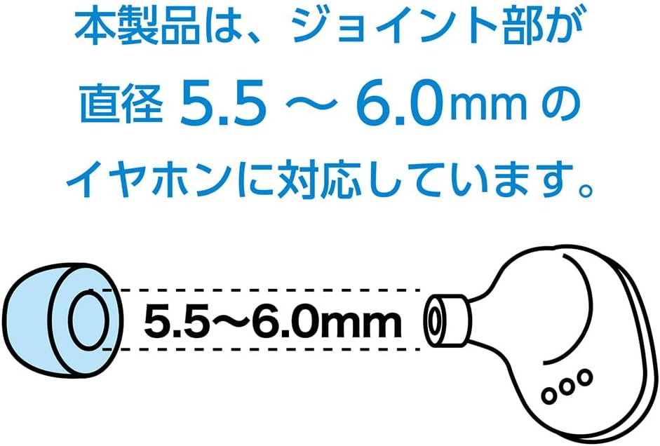 Thumbnail 3 de ナカバヤシ MCO Z0826 低反発イヤーピース 完全ワイヤレス用 Sサイズ