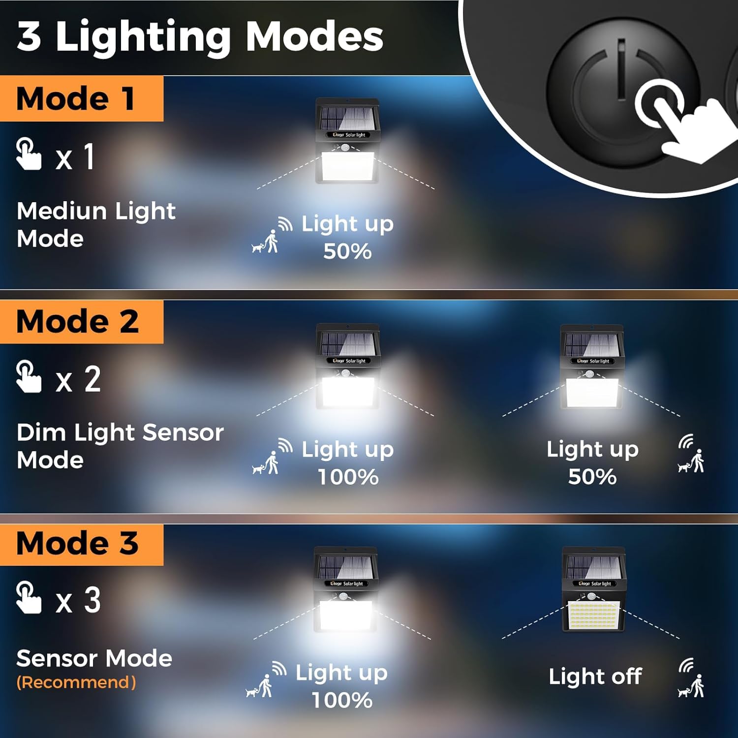 Thumbnail 2 de Litogo 140 LED Solar Security Lights Outdoor: 270° Motion-Sensing, IP65, 3 Modes