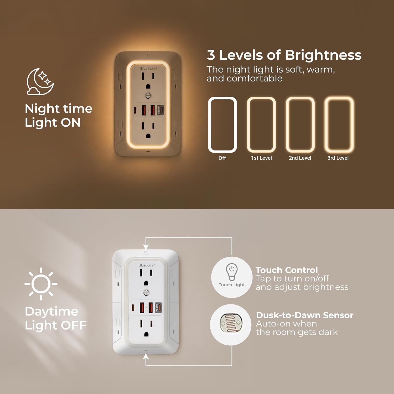 Thumbnail 5 de BlueStars 606USBC Surge Protector Outlet Extender, 6 Outlets, 4 USB Ports