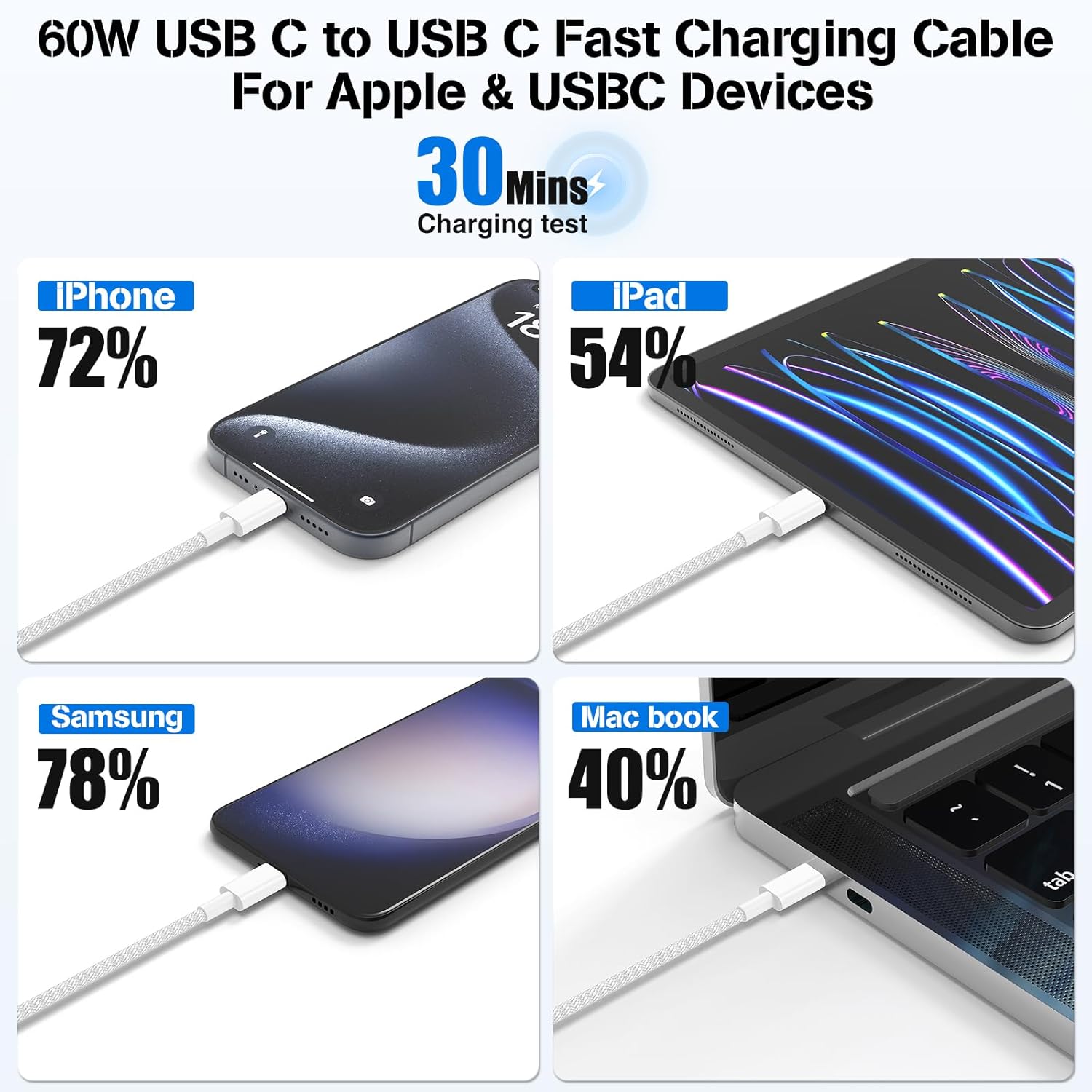 Thumbnail 1 de 3-Pack Braided 60W USB C Cables 3.3/6.6/10FT