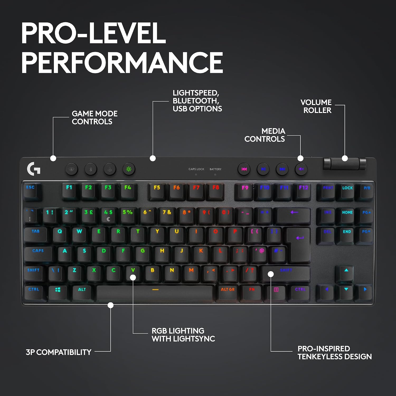 Detalle de Logitech G PRO X TKL LIGHTSPEED Wireless Gaming Keyboard (UK) with GX Brown Switches