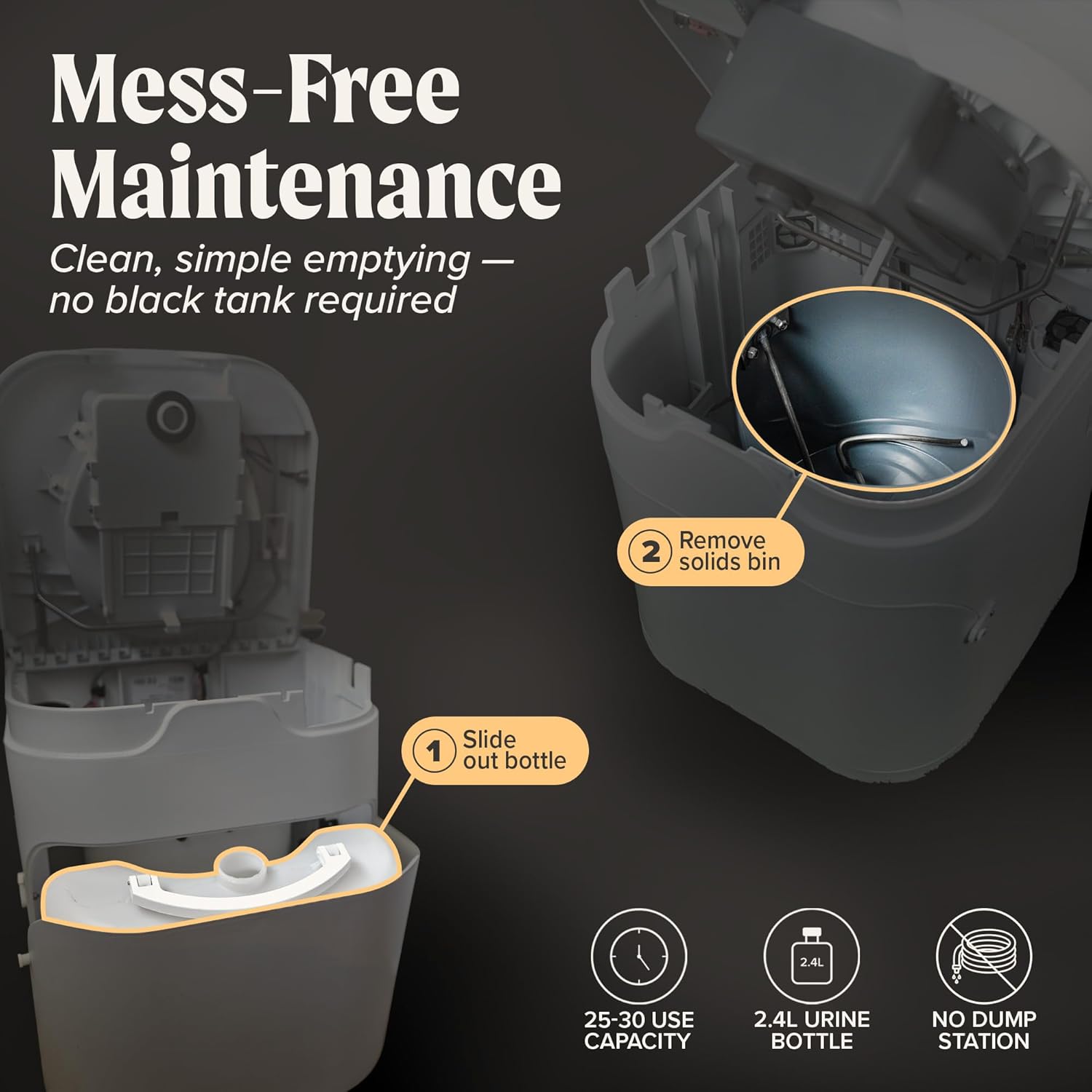 Detalle de OGO Origin Composting Toilet — 12V Electric Agitator, Urine-Diverting RV Toilet for Van Life, Tiny Homes & Boats