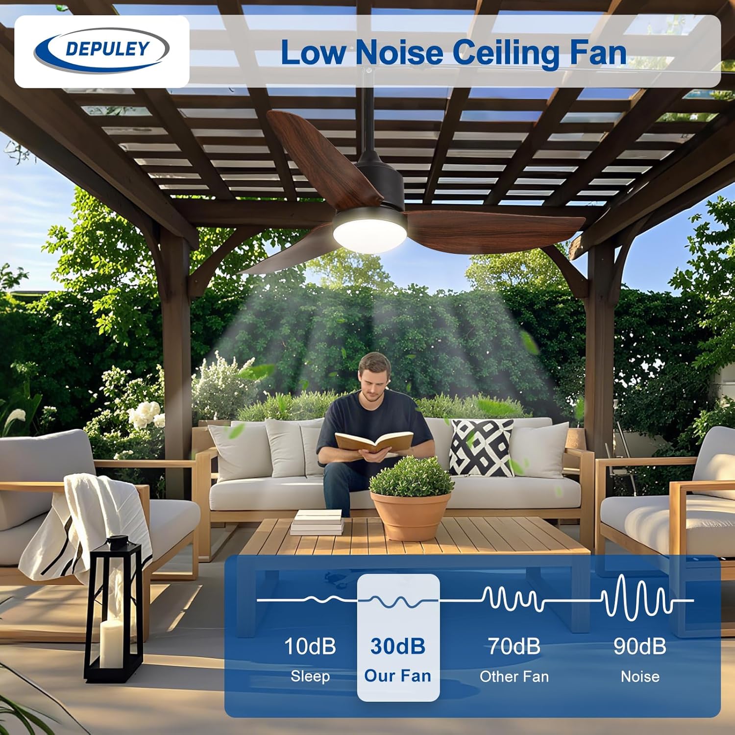 Thumbnail 1 de Depuley 42-Inch Outdoor Ceiling Fan with Lights, Walnut Waterproof Gazebo Fans (Remote & App Control)