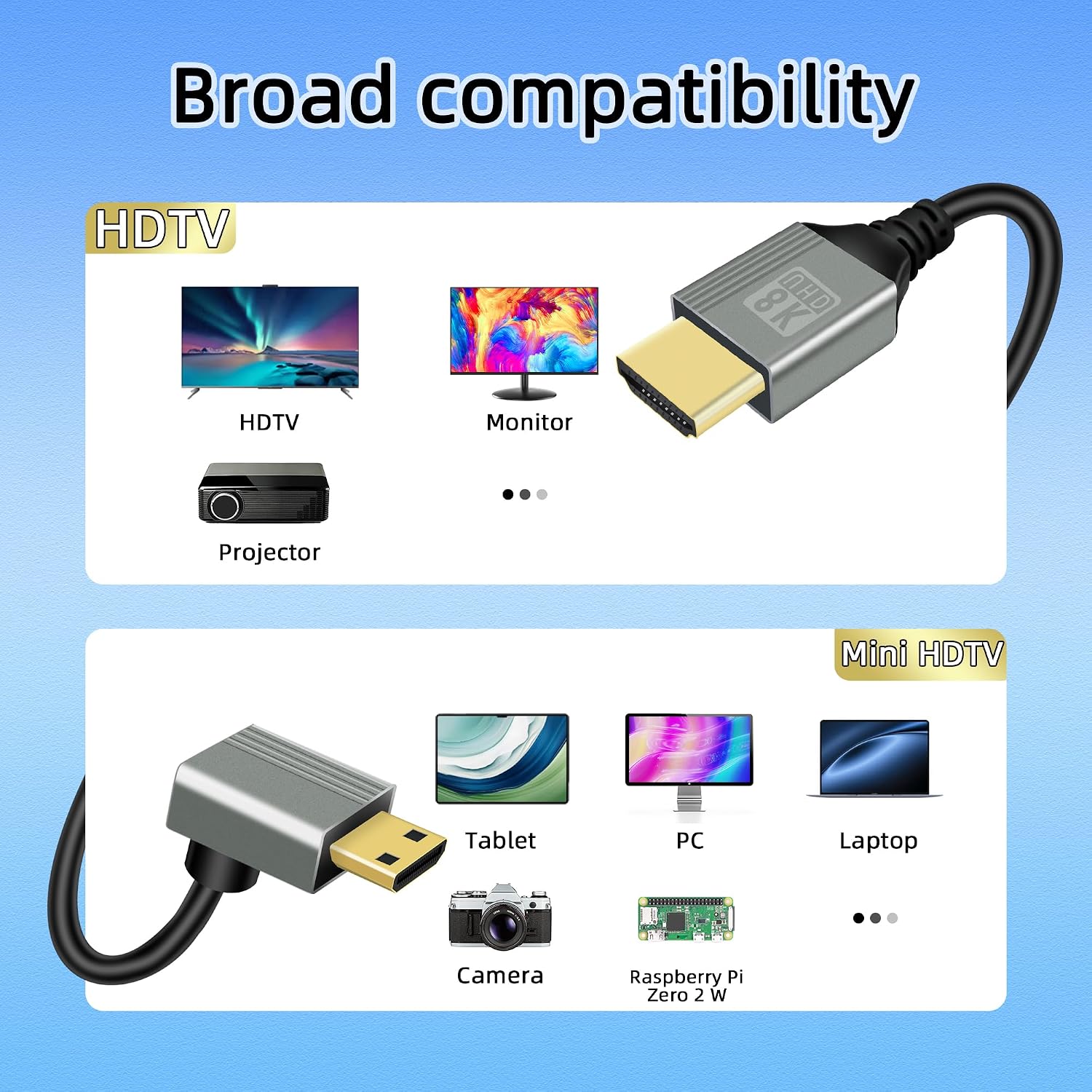 Thumbnail 2 de RIIEYOCA 8K Mini HDTV Adapter