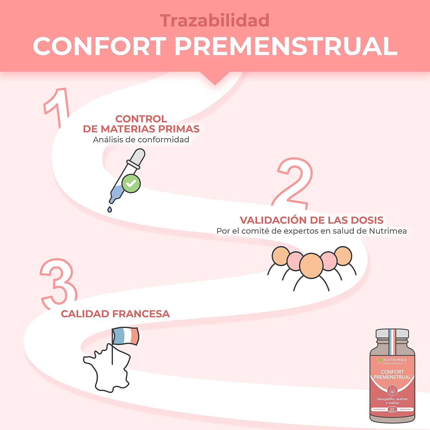 Thumbnail 4 de Confort Premenstrual Nutrimea 60 cápsulas