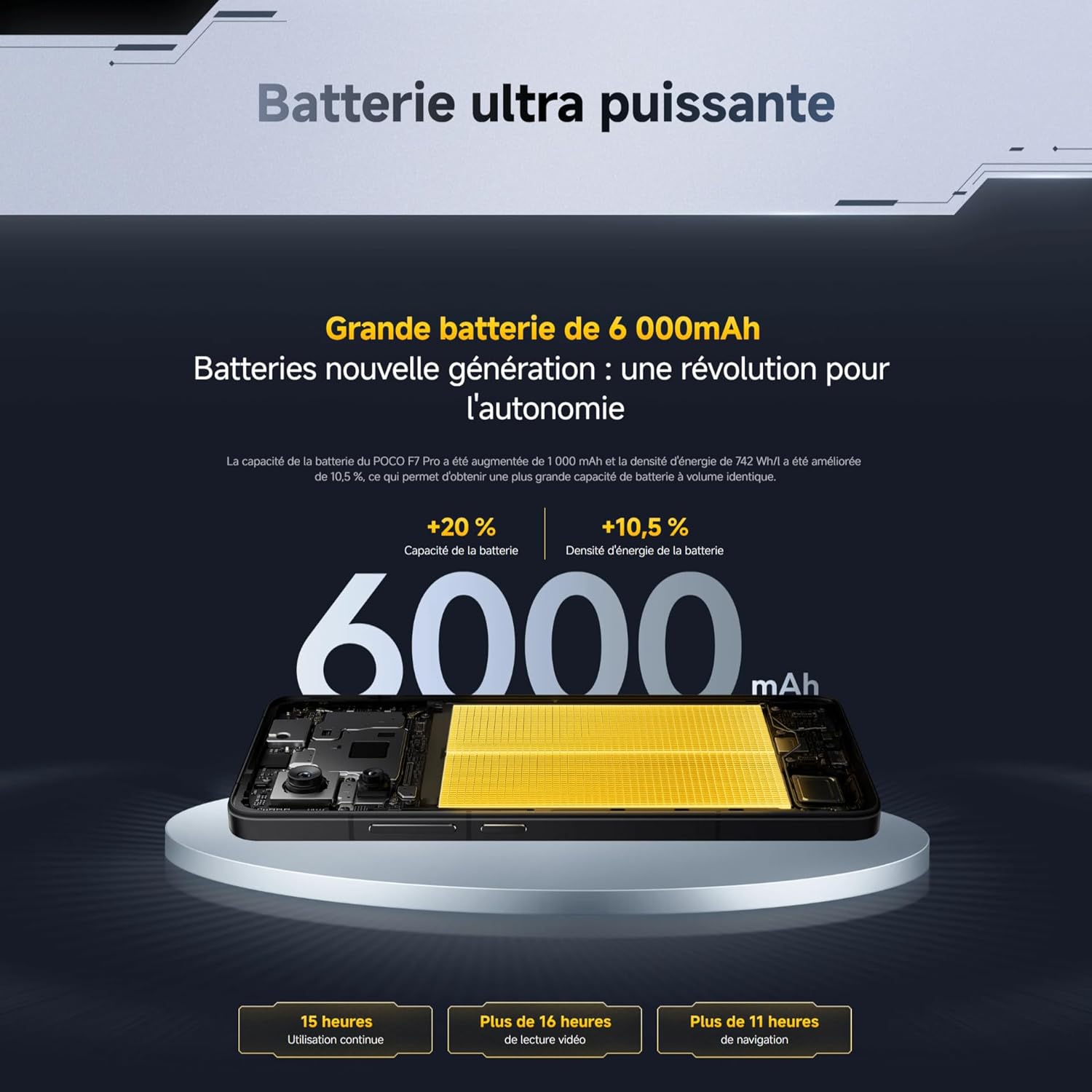 Thumbnail 5 de XIAOMI POCO F7 Pro 12+256 Noir — Écran 2K 120 Hz, Batterie 6000 mAh et Charge HyperCharge 90W