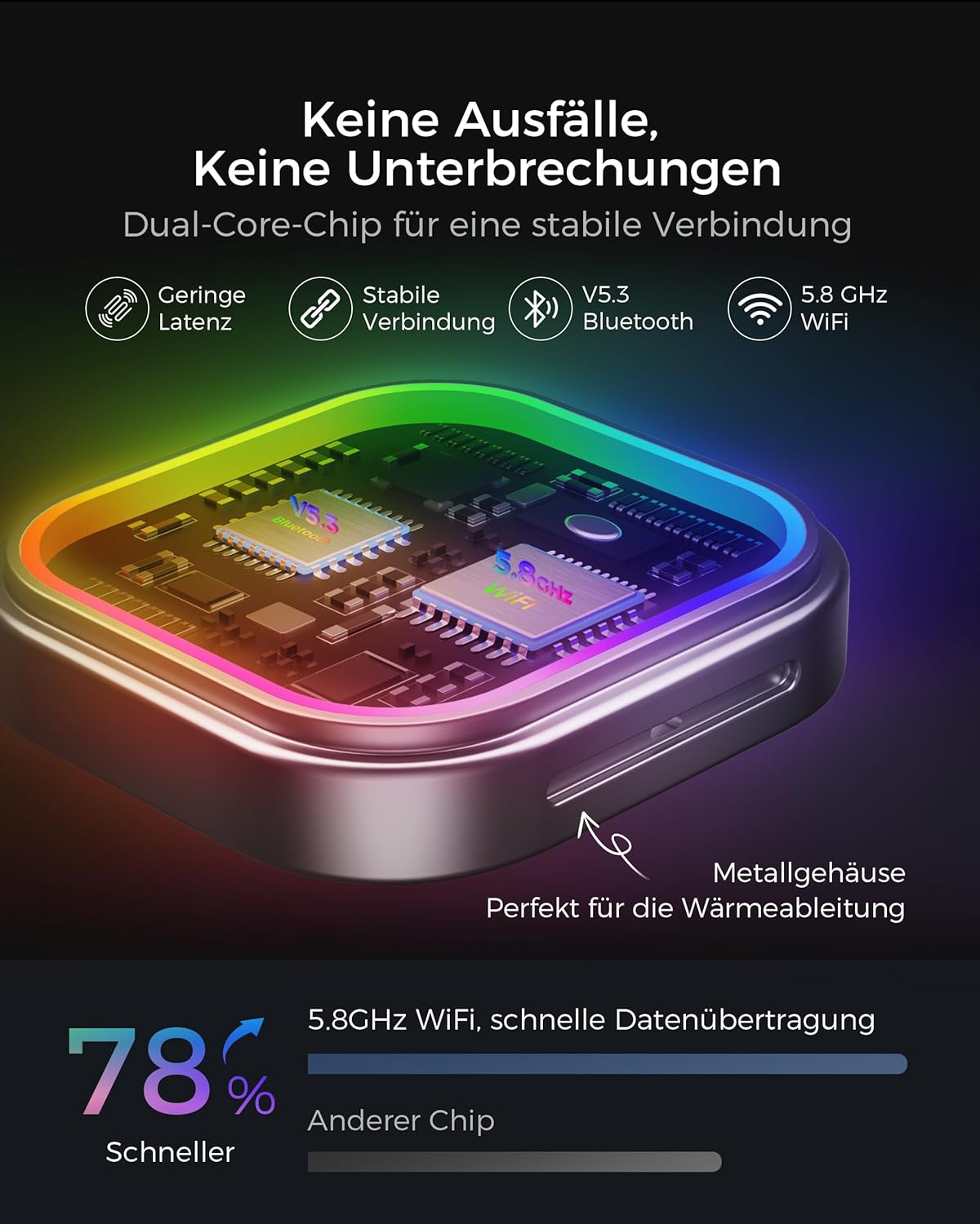 Thumbnail 2 de WityEye Wireless CarPlay & Android Auto Adapter 2-in-1 (Kabellos über CarPlay/Android Auto), mit RGB-Umgebungslicht und 5,8-GHz-WLAN