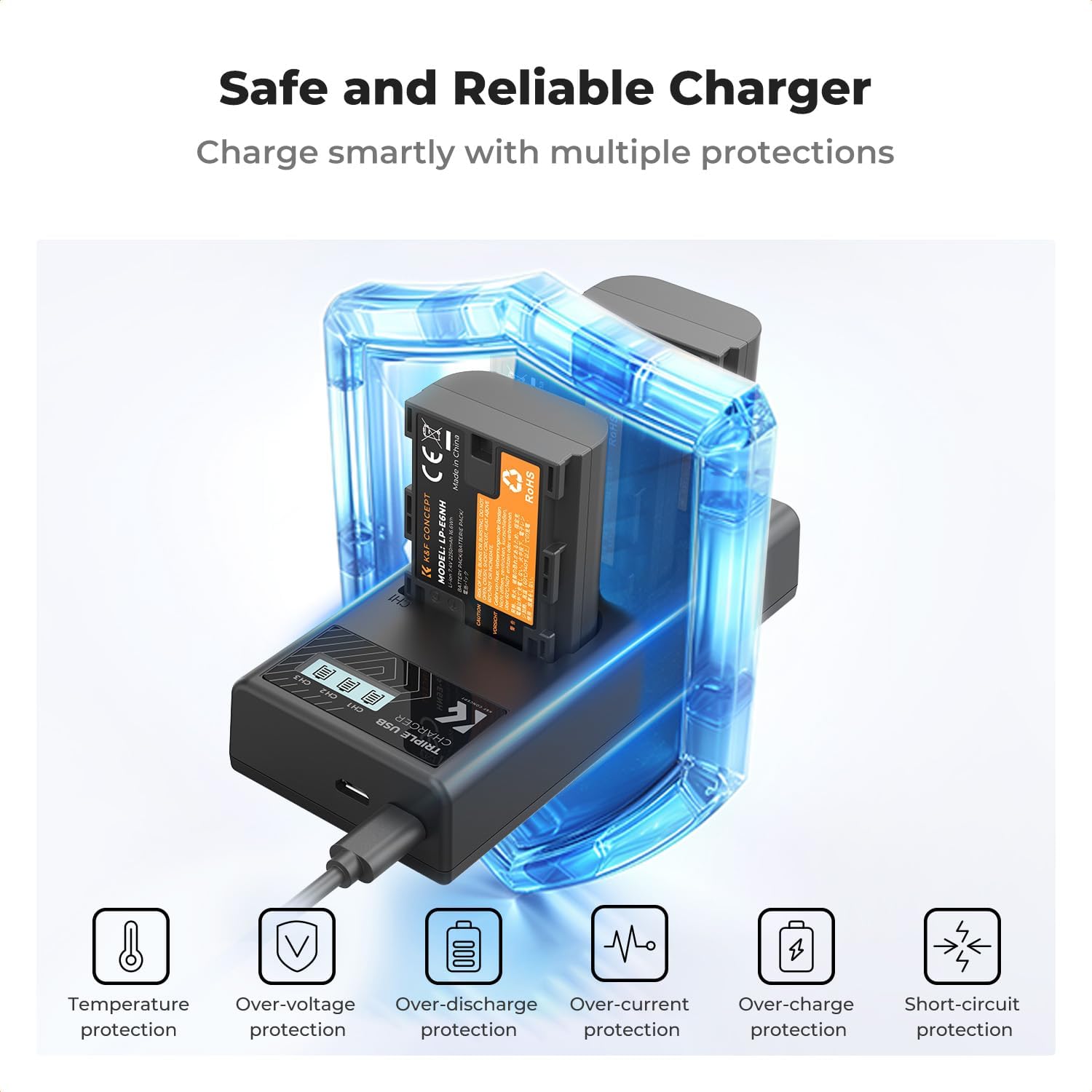 Thumbnail 5 de K&F CONCEPT 3‑Slot Ladegerät für Canon LP‑E6NH/LP‑E6N/LP‑E6 mit LCD (für EOS R5/R6/R7, u. a.)