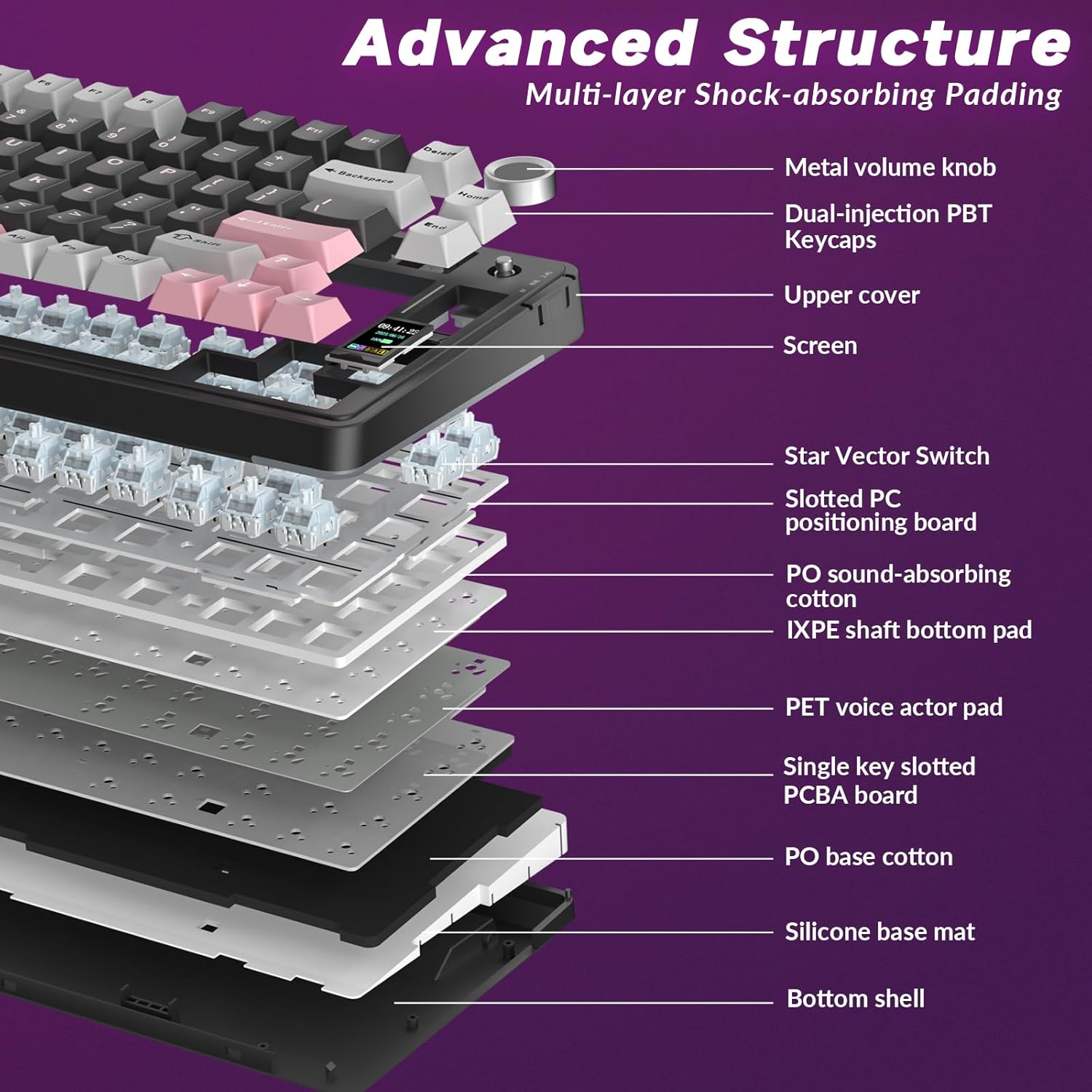 Thumbnail 4 de AULA S75 Pro Gaming Tastatur 75% – Vielseitige kabellose Mechanik mit Display, Hot-Swap und RGB