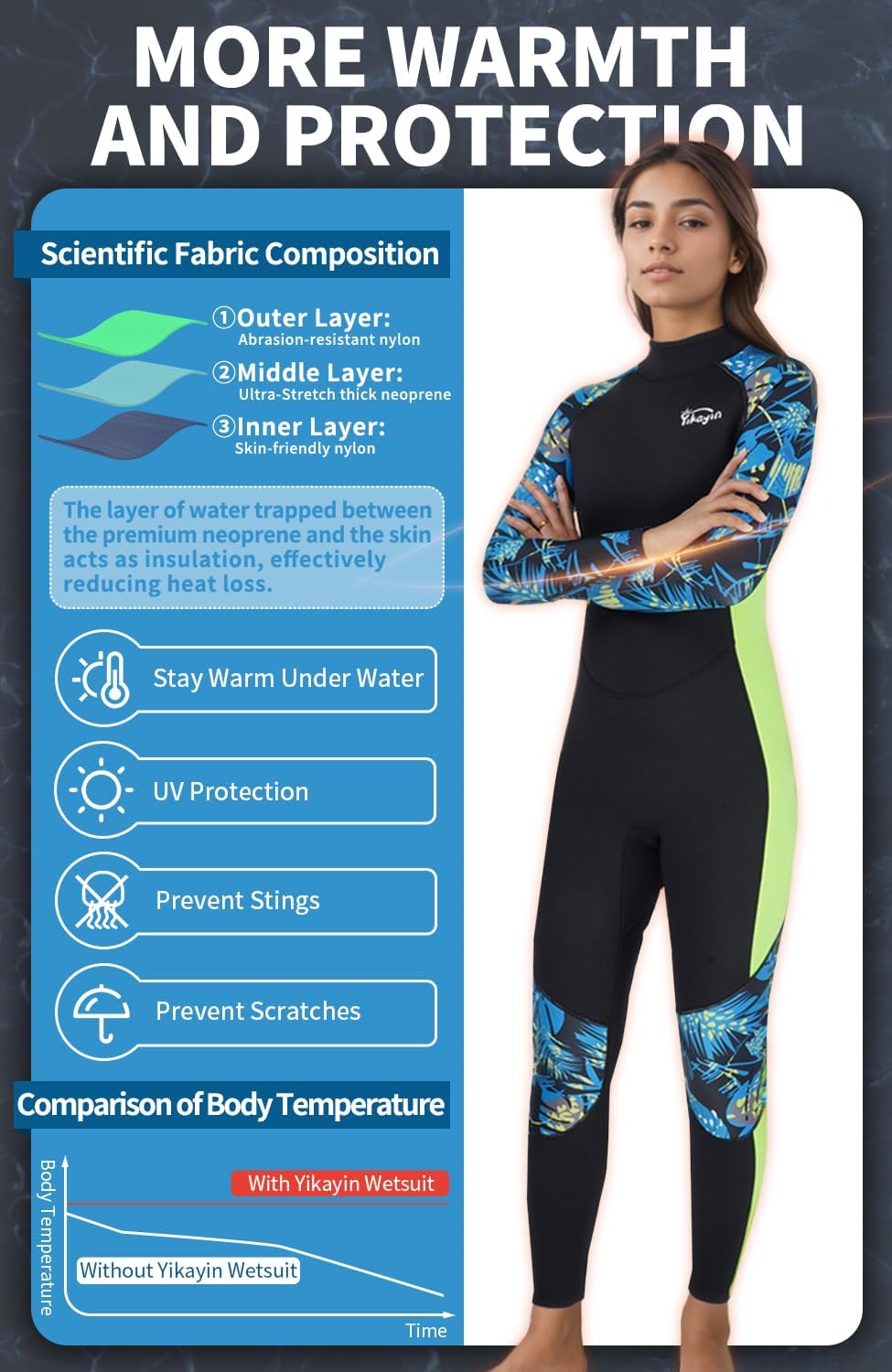 Thumbnail 3 de Yikayin Women’s 3/2mm Wetsuit with Back Zip – Full Length Neoprene for Diving, Snorkelling and Water Sports