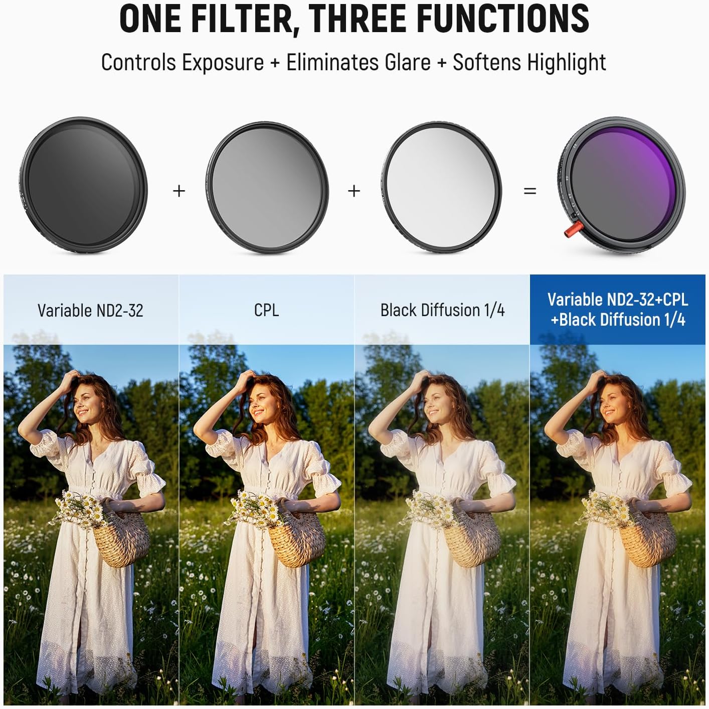 Thumbnail 2 de NEEWER 72mm 3-in-1 Variable ND Filter + CPL + Black Diffusion for Mist Cinematic Effect