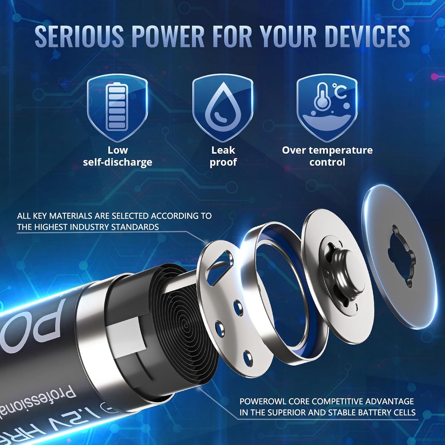Thumbnail 2 de POWEROWL AA rechargeable batteries 2800mAh
