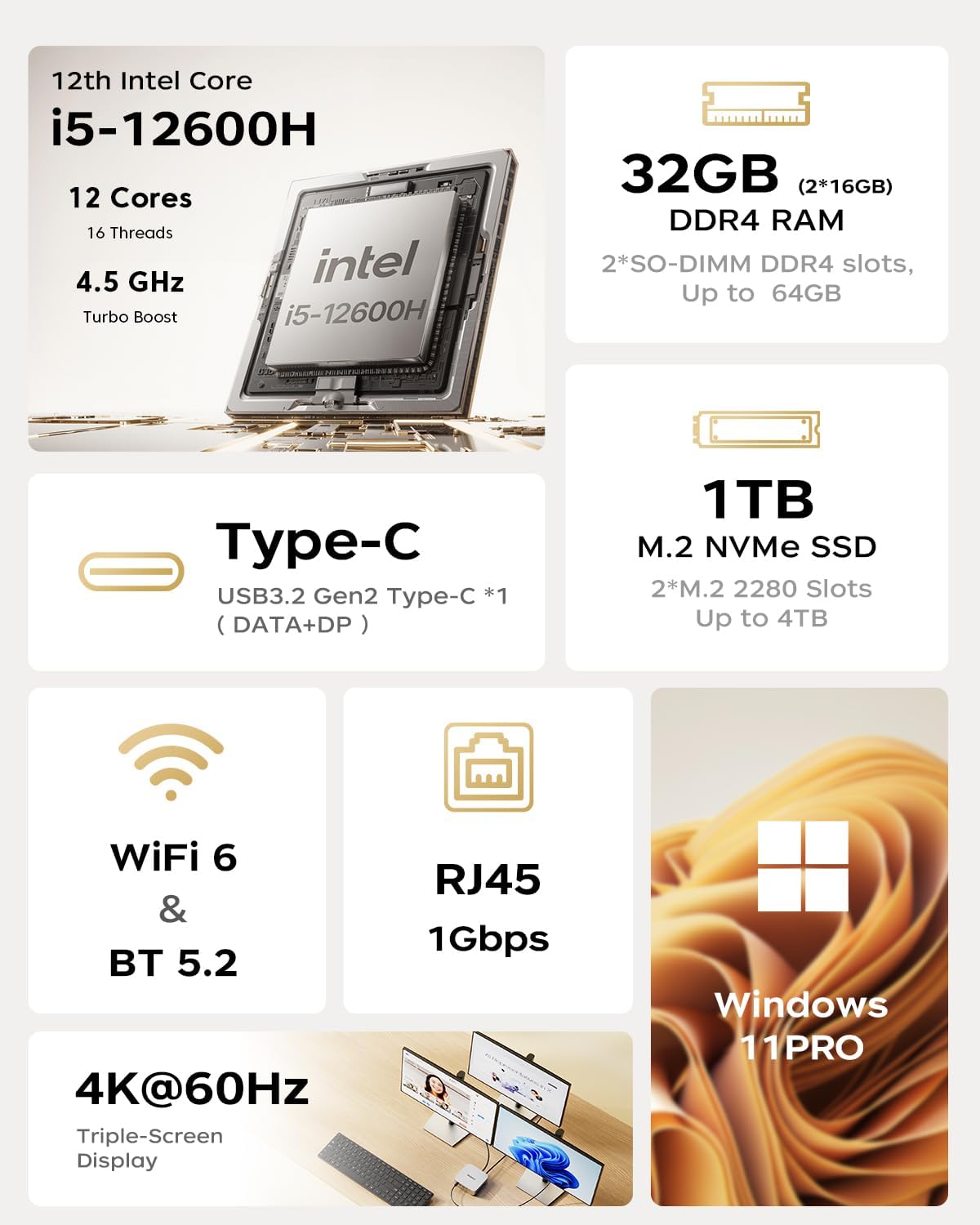 Detalle 2 de ACEMAGIC K1 Mini PC Core i5 12600H 1 TB