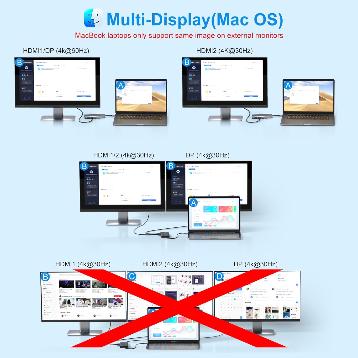 Thumbnail 3 de USB C Laptop Docking Station 100W Dock