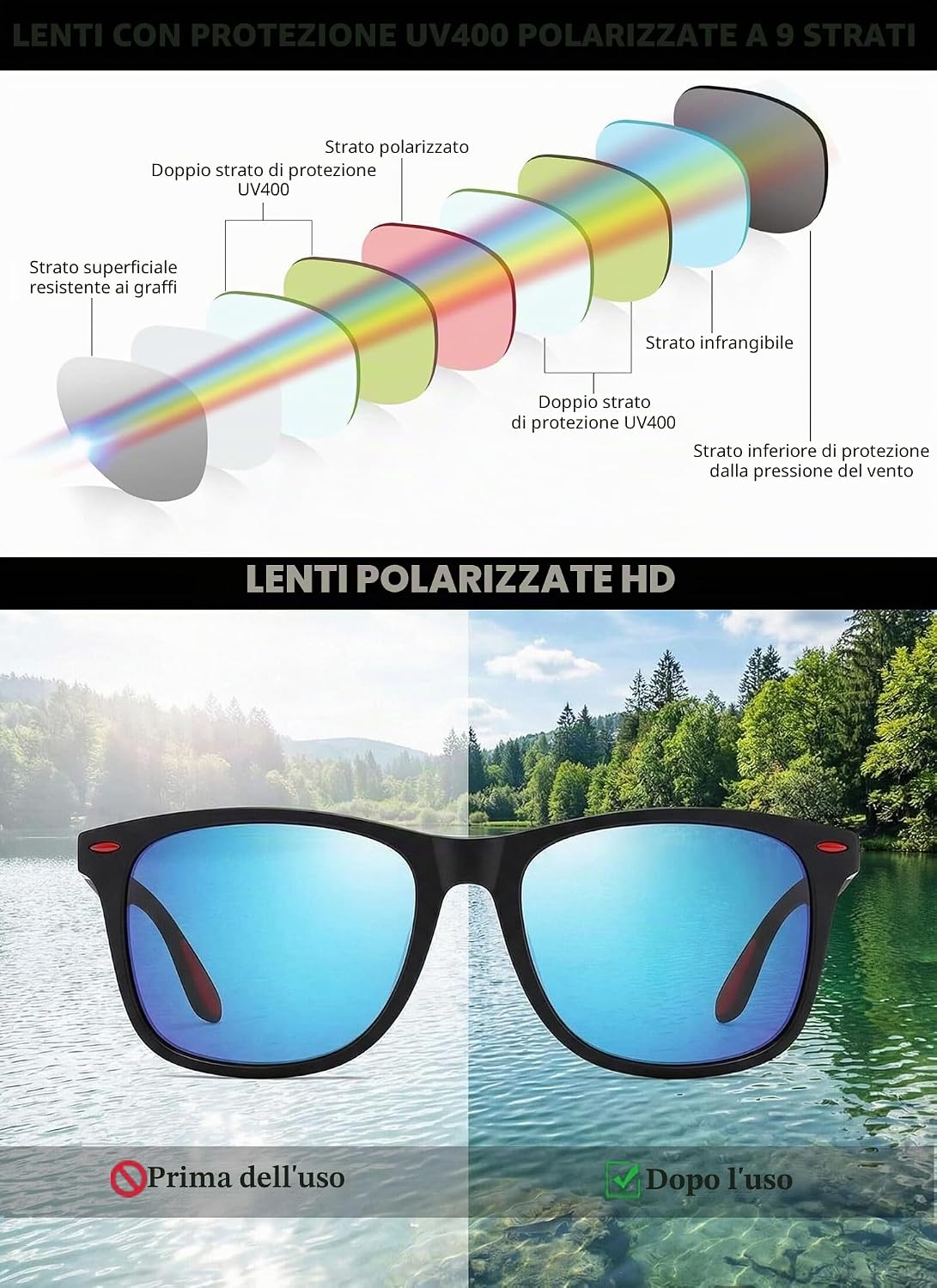 Thumbnail 2 de Perfectmiaoxuan Occhiali da sole polarizzati TR90 UV400 unisex per guida, pesca e trekking