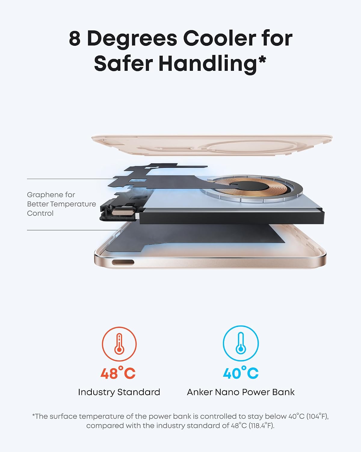 Detalle de Anker Nano Power Bank (Ultra-Slim 5,000mAh) with Qi2 Magnetic Wireless Charging – MagSafe compatible