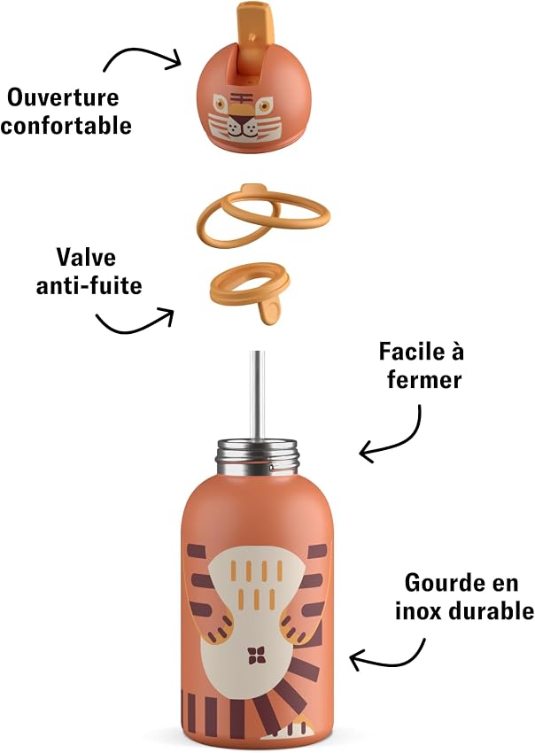 Thumbnail 3 de waterdrop Gourde Enfant Inox 400ml 🥤