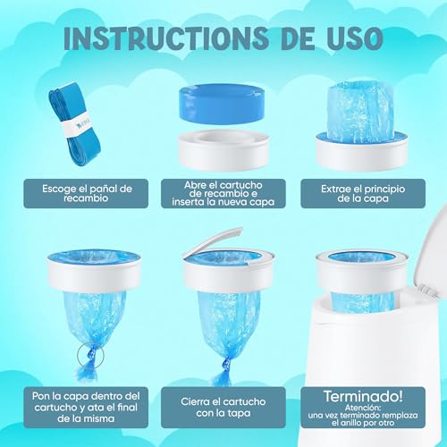 Detalle de AKAMBO SUPER PACK AHORRO 13 Recambios Orig. + Aroma talco para Tomme Tipee y Sangenic Tec
