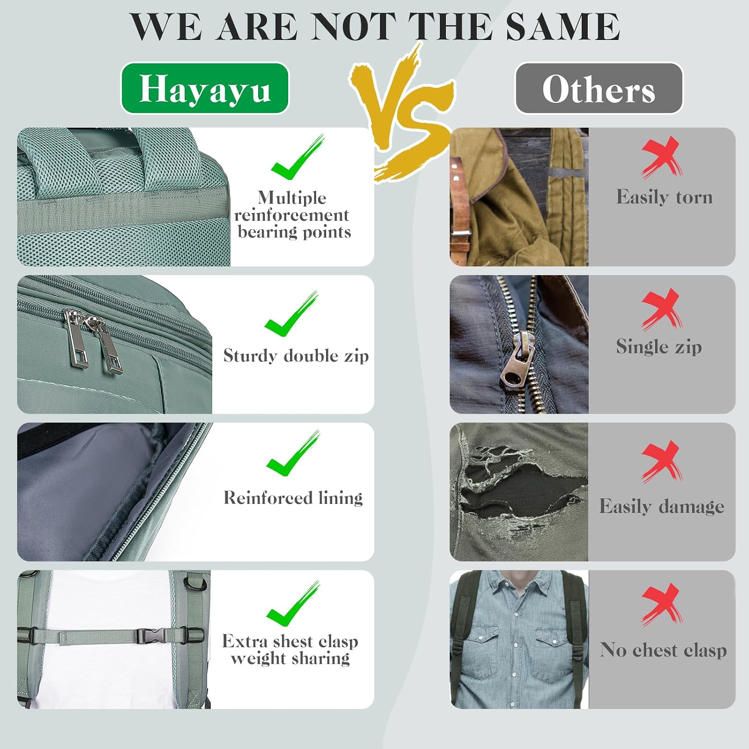 Thumbnail 6 de Hayayu for Easyjet Cabin Bag 45x36x20 underseat backpack