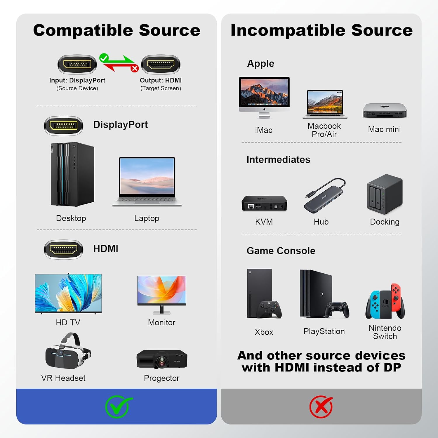 Thumbnail 6 de RUUPRRN DisplayPort to HDMI Adapter 4K@60Hz