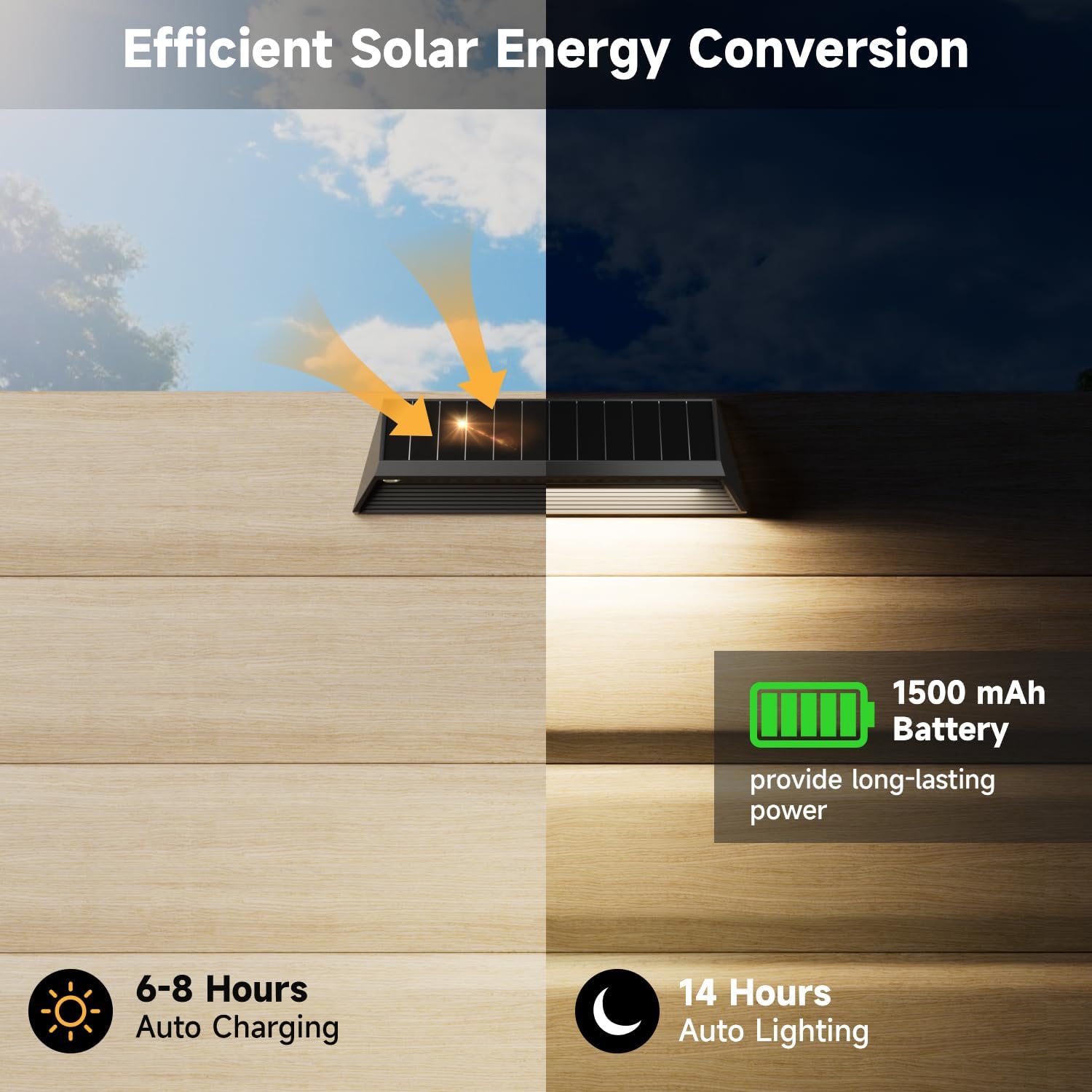 Detalle 2 de Electight Solar Fence Lights Outdoor Garden (Long 9'') — 4 Pack, 24 LEDs, IP65 Waterproof