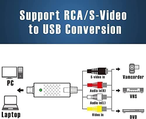 Detalle 2 de Video Capture Card 720P