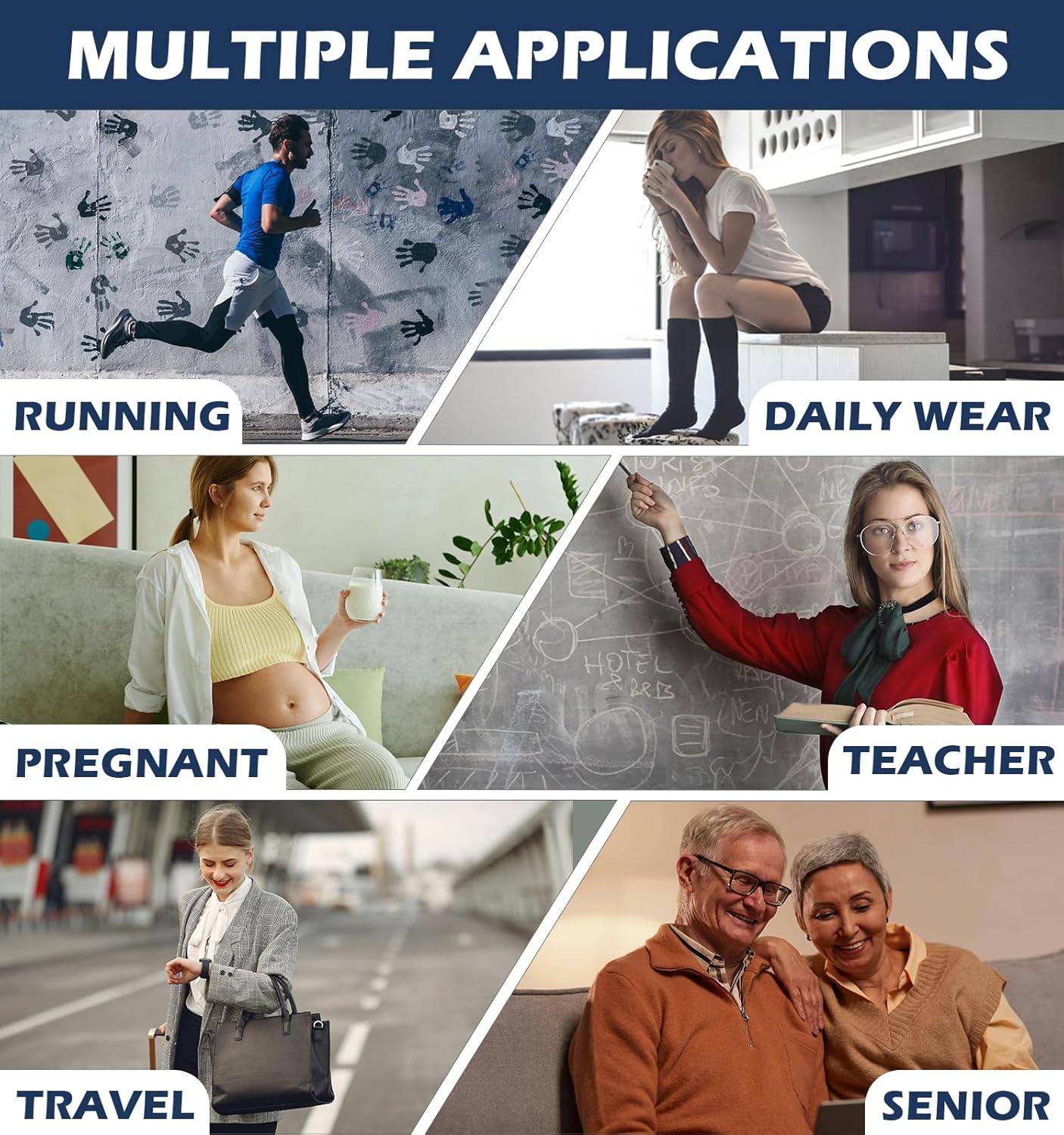 Thumbnail 4 de Saniripple 3 Pairs 20-30 mmHg Knee-High Compression Socks for Travel, Sports, and Everyday Wear