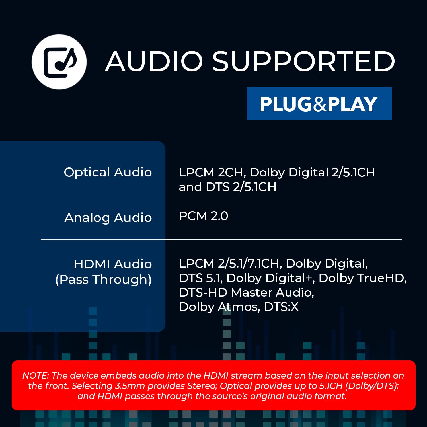 Detalle de OREI HDA-4KMB HDMIオーディオエンベダー 4K@60Hz・18Gbps・光/3.5mm入力対応