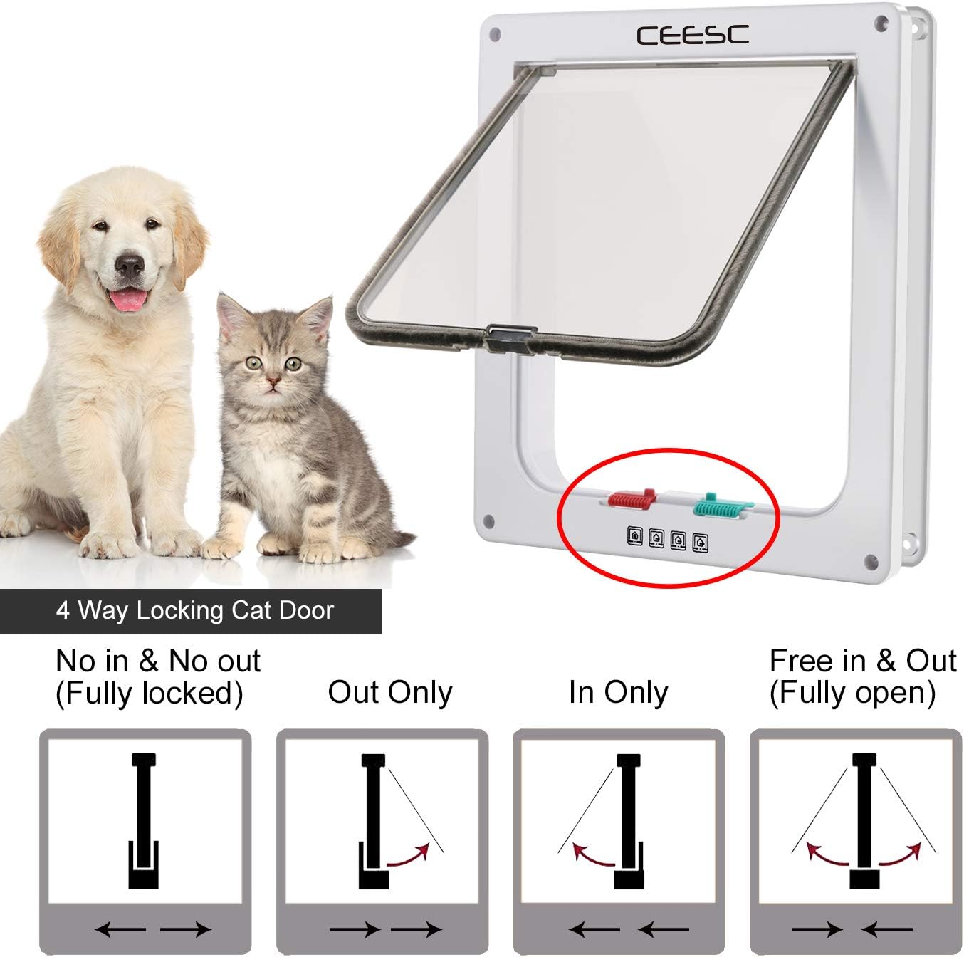 Detalle de CEESC Porta per gatti e cani con chiusura a 4 vie (27,9 x 24,9 cm) resistente alle intemperie