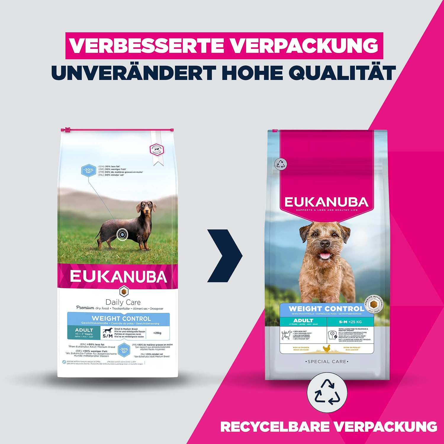 Thumbnail 1 de Eukanuba Weight Control Hundefutter mit Huhn – Fettarm für kleine & mittlere Rassen (bis 25 kg), 15 kg