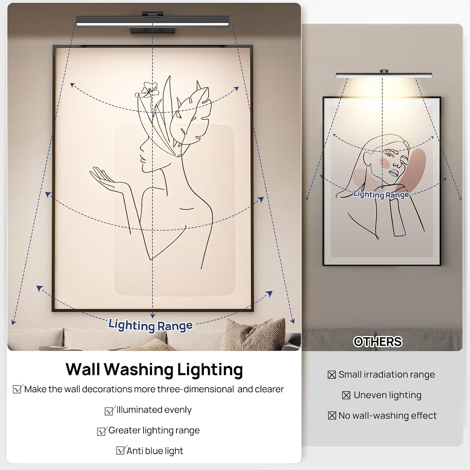 Thumbnail 2 de Lrlite PLB-1 16-inch Battery-Operated Picture Light, Dimmable with Remote